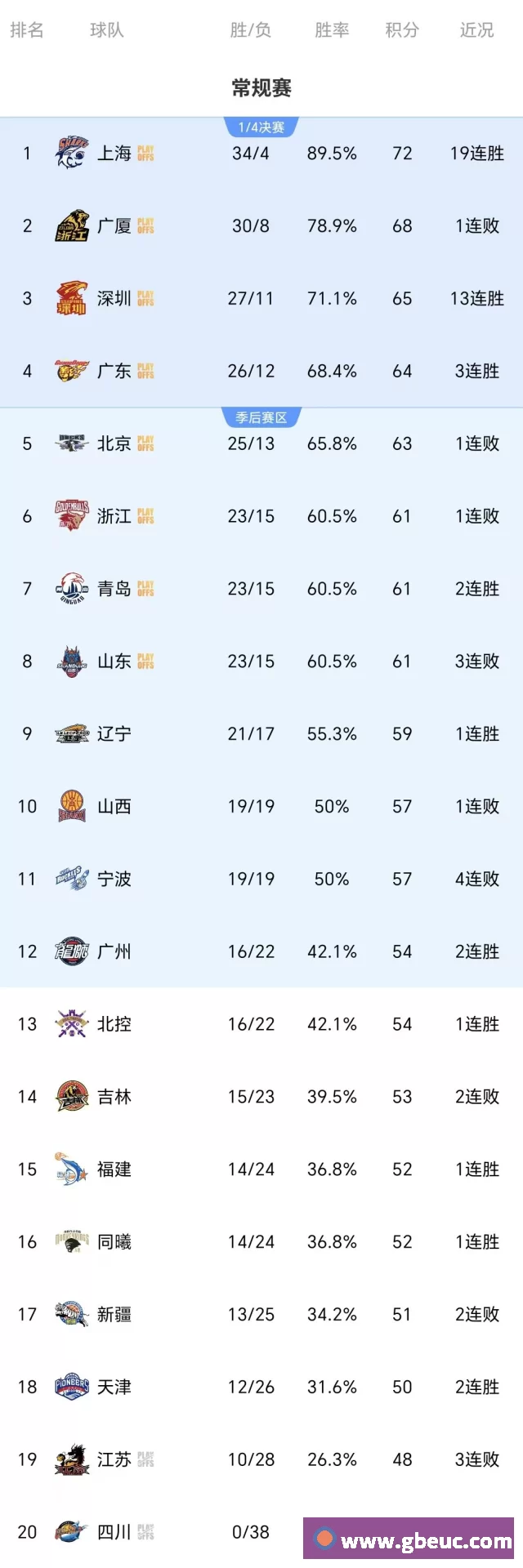 好博体育，围绕好博(中国)一站式服务官方网站持续更新实用信息